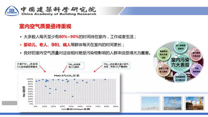 邓高峰:新风行业 未来可期